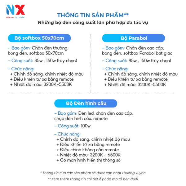 Mo ta sản phẩm Bộ Đèn Studio Chuyên Nghiệp - Tùy Chọn Parabol & Softbox 150W